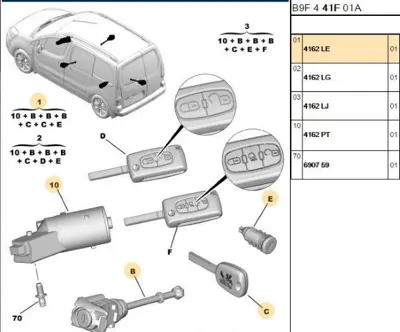 PSA 4162.LE Kilit Takımı 4162LE