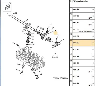 PSA 0916.15 +piyano Baglanti Civatas 0916.15