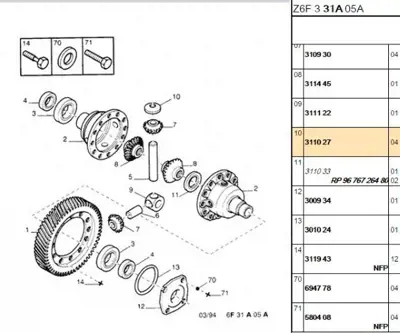 PSA 3110.27 Def Ayar Sımı 3110.27