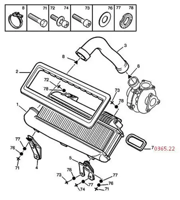 PSA 0365.22 Turboradyatrcontası 0365.22