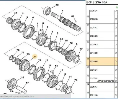PSA 2333.65 5.Vites Dişlisi  2333.65