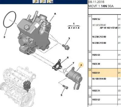 PSA 1933.51 Mazot Pompa  Regulatoru Basinç Regülatörü Opel  Astra H  Astra J Corsa C  Corsa D Vectra C Zafira A Peugeot Bipper Citroen Nemo Fiat Doblo Fiorino Linea 1.3 Jtd Multijet Z13dt A13dtj  Z19dt 815299 815299 815299 815299 1933.51