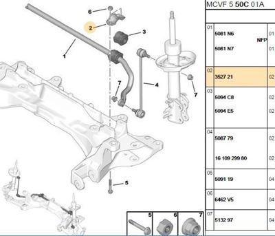 PSA 3527.21 Viraj Demir Kebi 352721