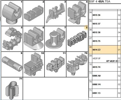 PSA 4814.Z2 Agraf 4814Z2