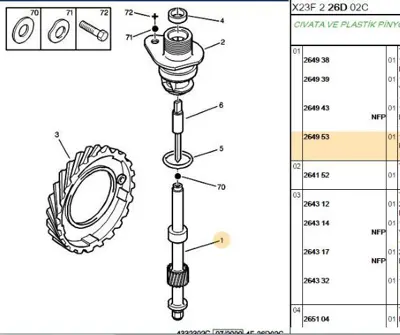 PSA 2649.53 Kılometre Dıslısı 2649.53