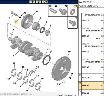 PSA 6949.07 Rondela  6949.07
