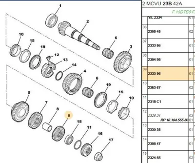PSA 2333.96 Vites Dislisi 2333.96