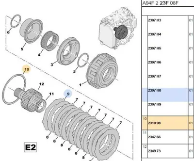 PSA 2310.98 Otomatik şanzıman Sekmanı 2310.98