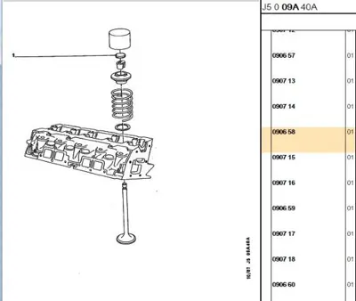 PSA 0906.58 Sübap Ayar Pulu 0906.58