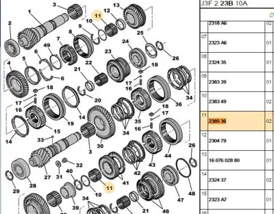 PSA 2385.36 Rulman  2385.36