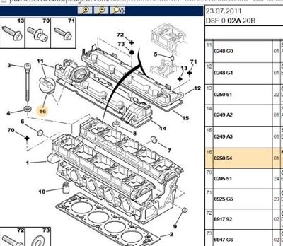 PSA 0258.54 Motor Yağ Kapağı 0258.54