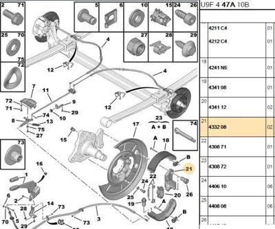 PSA 4332.08 Mekanmesnedı 433208