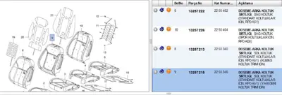 PSA 13257215 Koltuk Süngeri Ön Sol Sırtlık Astra-J 13257215 2250346