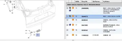 PSA 3644675 Yeni No:9816195380 3644675