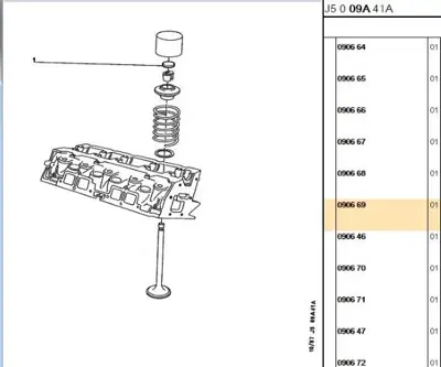 PSA 0906.69 Sübap Şimi 0906.69