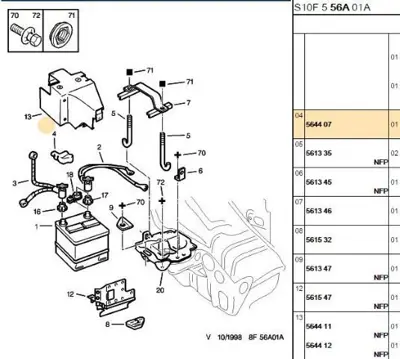 PSA 5644.07 Akü Kutup Başı Kapağı 564407