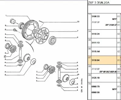 PSA 3118.84 Difransiyel Kutusu 311884 3118.84 311884 311884 311884