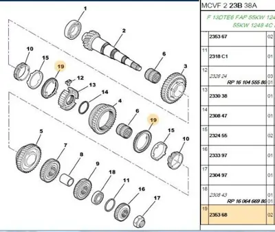 PSA 2353.68 Senkromenç Sarısı 1607056 235368 95516624
