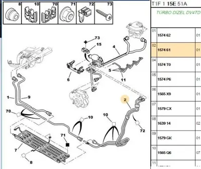PSA 1574.61 Yakıt Hortumu  1574.61