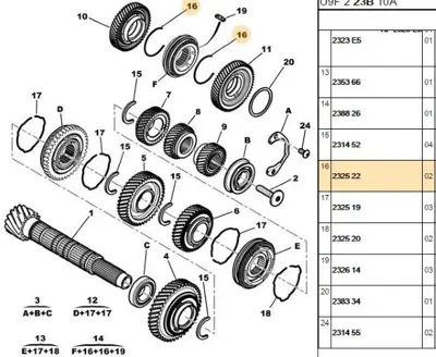 PSA 2325.22 Senkromenç Yayı 232522