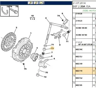 PSA 6822.Y0 Debriyaj Çatal Burcu 1.0 6822Y0
