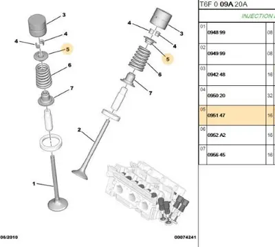 PSA 0951.47 Subap Üst Pulu 95147