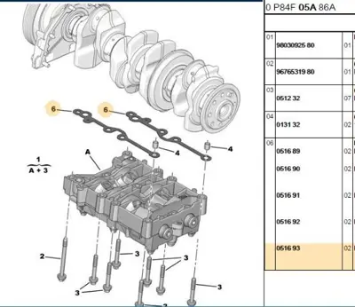 PSA 0516.93 Tespit Burcu 51693 0516.93 51693 51693 