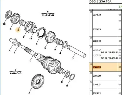 PSA 2385.28 Rulman 2385.28