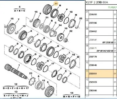 PSA 2333.51 5.Vites Dişlisi  2333.51