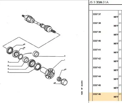 PSA 3337.46 Arka Porya Ayar Simi Firsat 333746 3337.46 333746 333746 