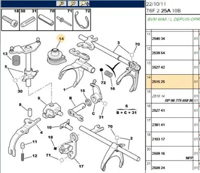 PSA 2515.25 Vites Çatal Lastiği 251525 3645491