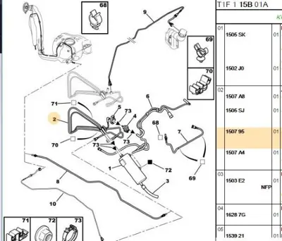 PSA 1507.95 Yakıt Hortumu  1507.95