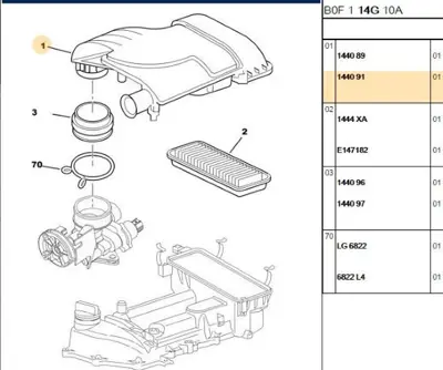 PSA 1440.91 Hava Filtre Kapak 1.0 Oto 1440.91