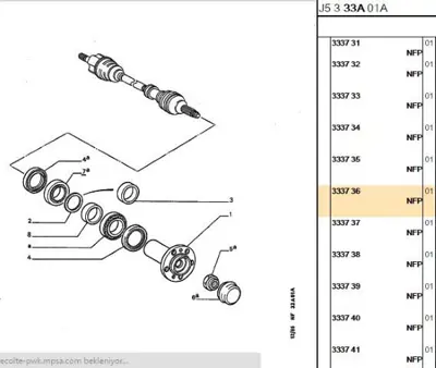 PSA 3337.36 Arka Porya Ayar Simi Firsat 333736 3337.36 333736 333736 