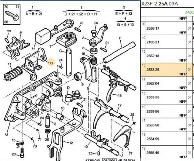 PSA 2533.25 Vites Baglanti Braketi Firsat 253325 2533.25 253325 253325 