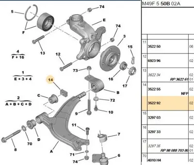 PSA 3522.92 Bağlantı Somunu 352292