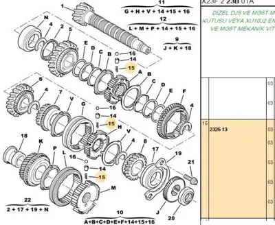 PSA 2325.13 Senkromenç Yayı  2325.13