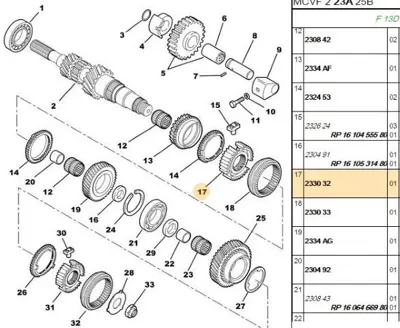 PSA 2330.32 3 / 4 Senkromenc Gobegi 2330-32