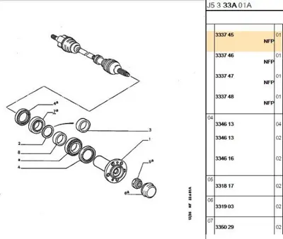 PSA 3337.45 Arka Porya Ayar Simi Firsat 333745 3337.45 333745 333745 