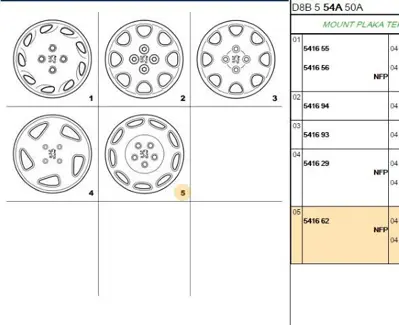 PSA 5416.62 Jant Kapak  5416.62