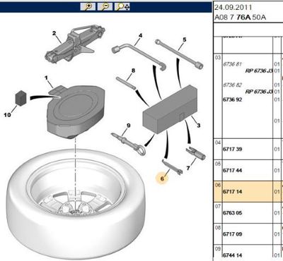 PSA 6717.14 Krıko Kol PLastiği  6717.14