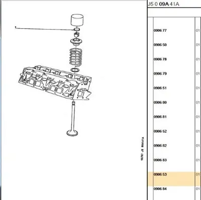 PSA 0906.53 Sıbop Ayar Pulu 0906.53