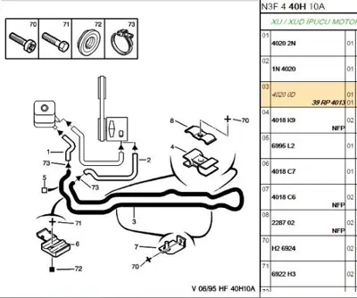 PSA 4013.39 Direksiyon Yağ Hortumu  4013.39