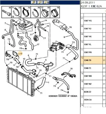 PSA 1340.70 Radyatör Hortum Ara Hazne 1340.70