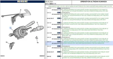 PSA 6242.NY Ürünün Yeni Kodu: 98062253xt 6242NY