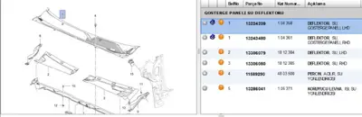 PSA 13224209 Ön Cam Su Deflantör Üst 104358 13224209