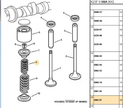 PSA 0952.87 Subap Yayi  2800 2800 Td 2800 Hdi Boxer 1-2jumper 1-2 Ducato 1-2 95287 0952.87 95287 95287 95287