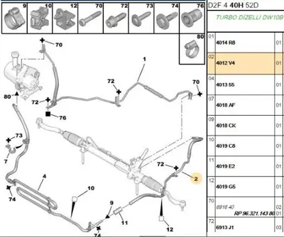 PSA 4012.V4 Direksiyon Yağ Hortumu 4012V4