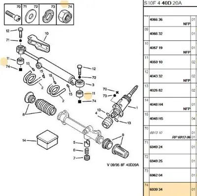 PSA 6939.34 Somun  6939.34