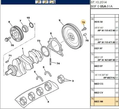 PSA 6822.AN Dış Ağız Civatası 6822AN